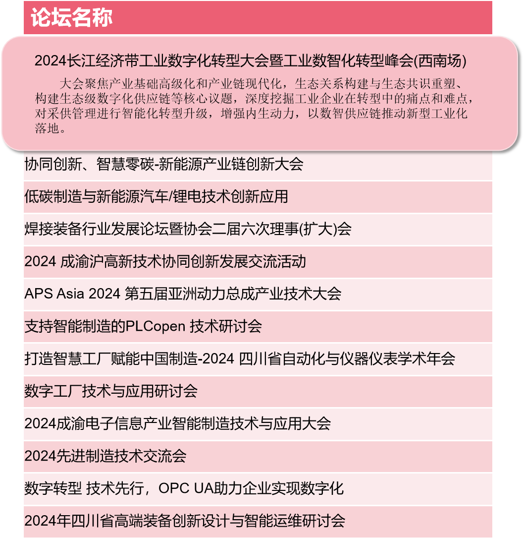 【抢滩2025】成都工博，报名盛启！智领未来，等你来秀！插图9