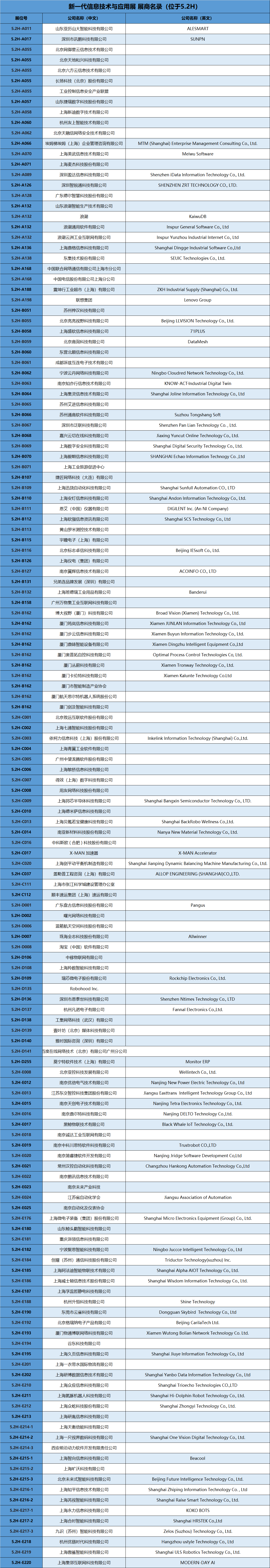 2024中国工博会展位图&展商名录插图25