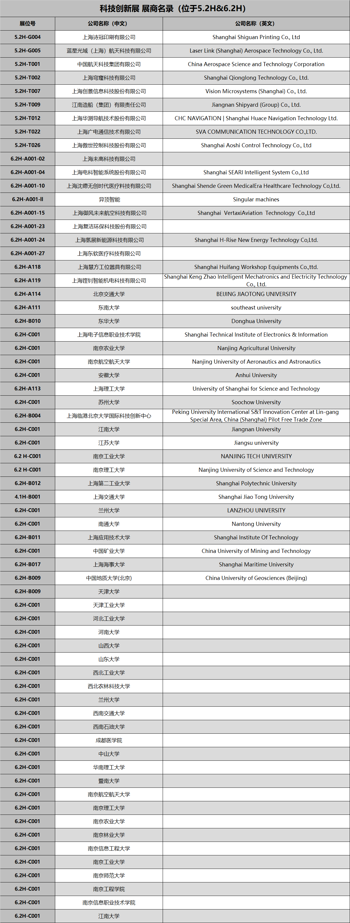 2024中国工博会展位图&展商名录插图29