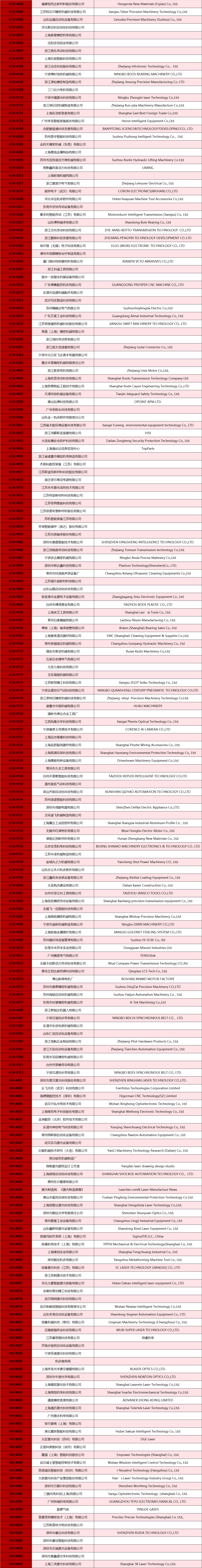 2024中国工博会展位图&展商名录插图19