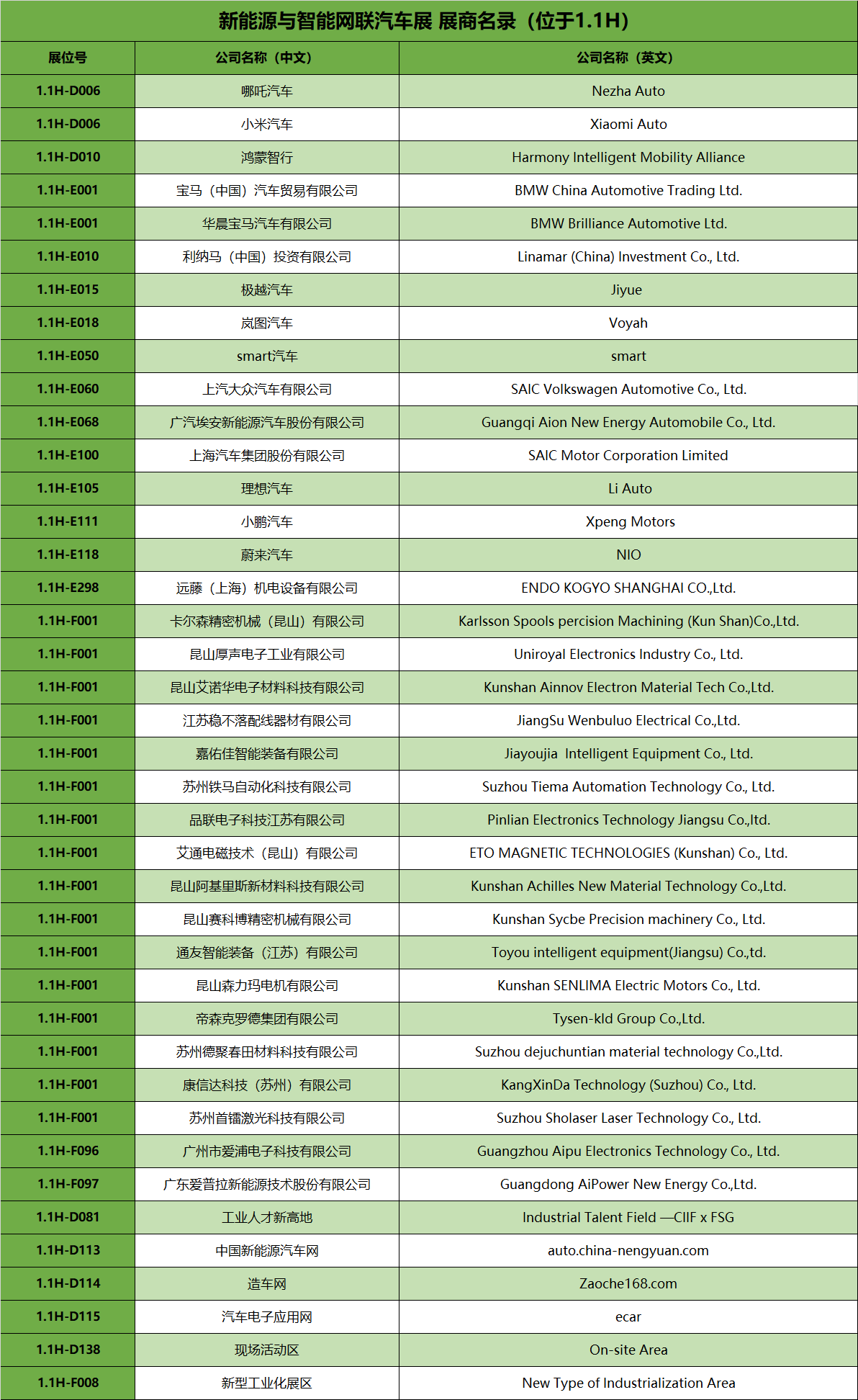 2024中国工博会展位图&展商名录插图27