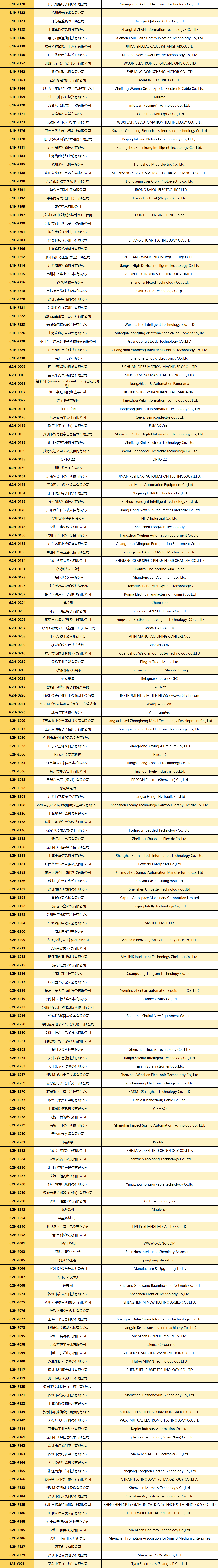 2024中国工博会展位图&展商名录插图23