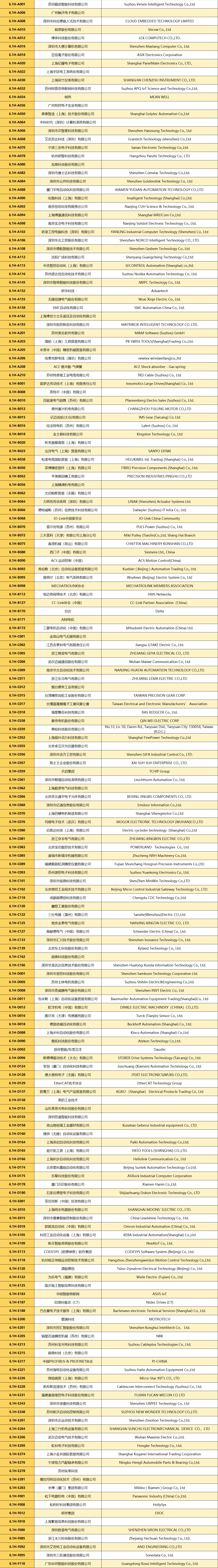 2024中国工博会展位图&展商名录插图22